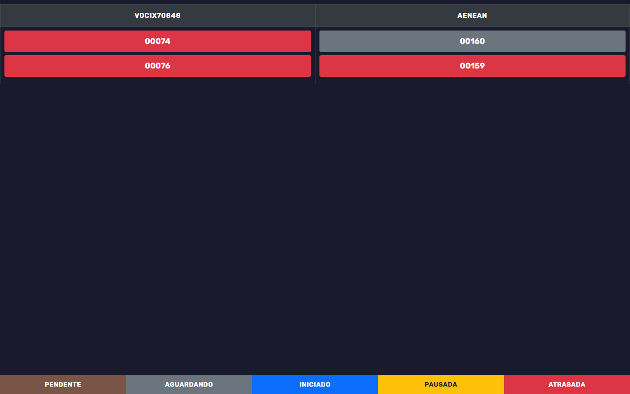 Monitor Público — Token Válido