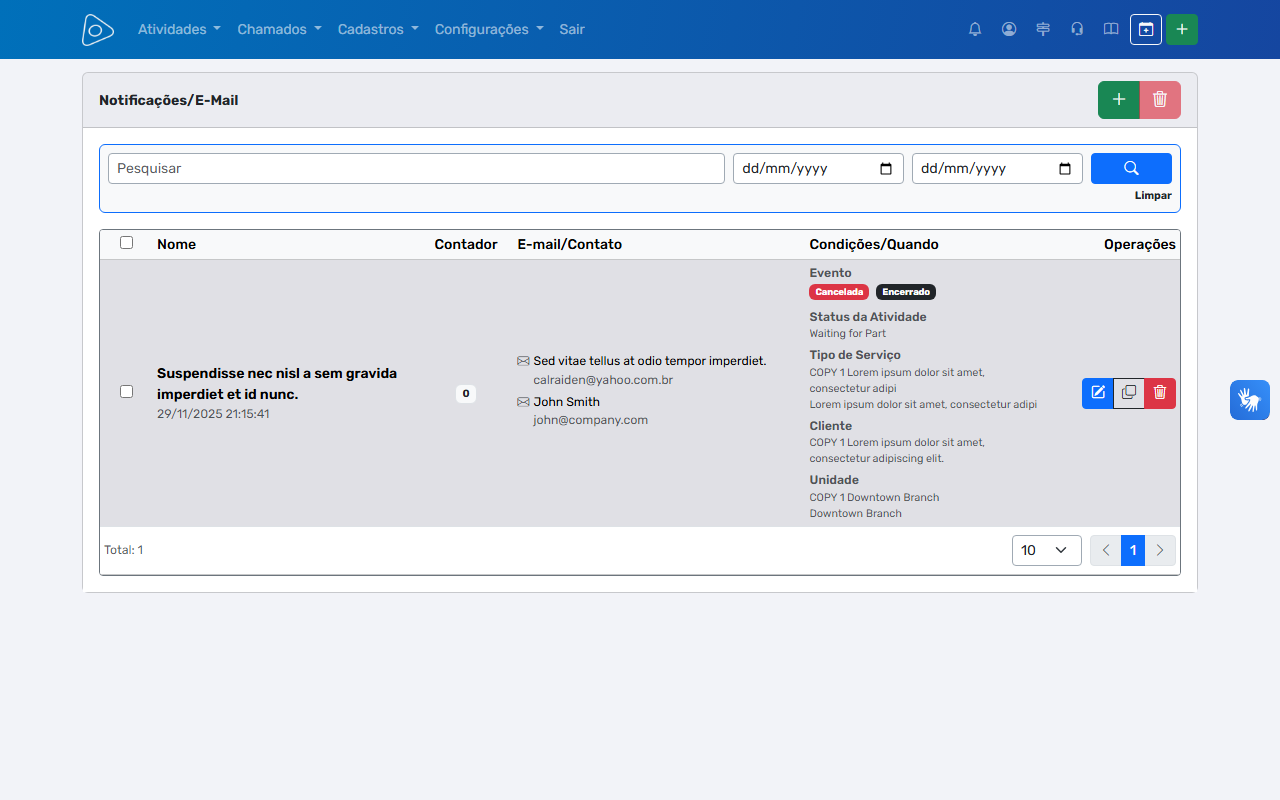 Listagem de Notificações por Email